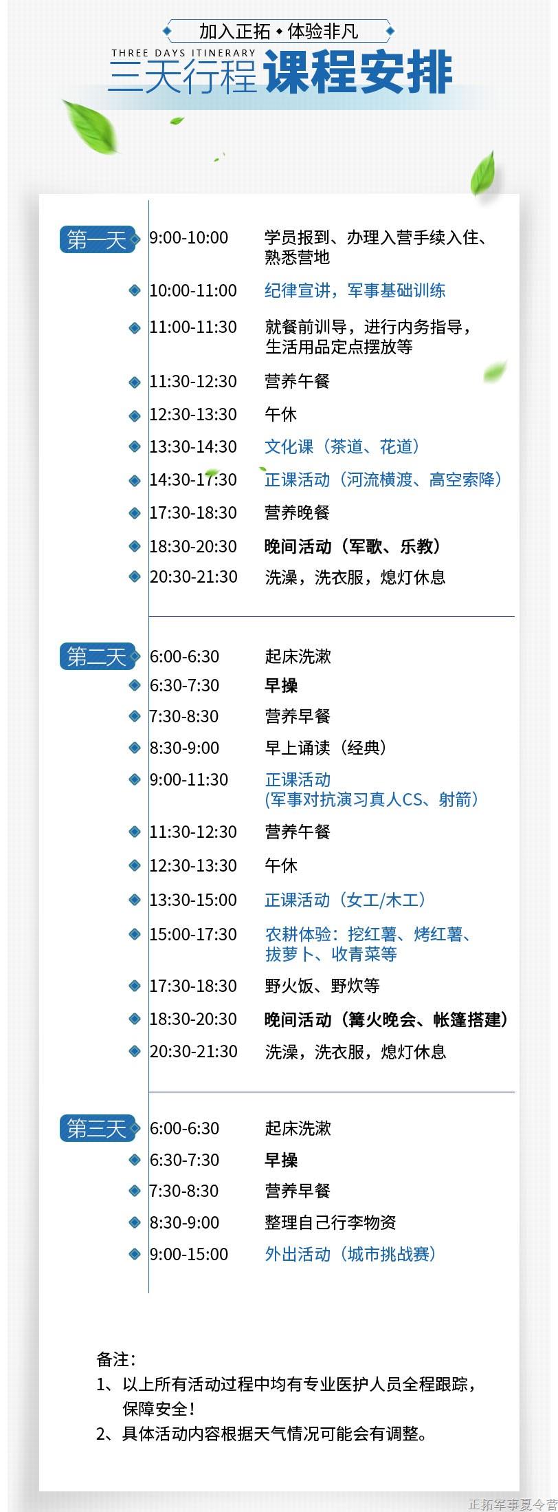 國慶三天營5.jpg